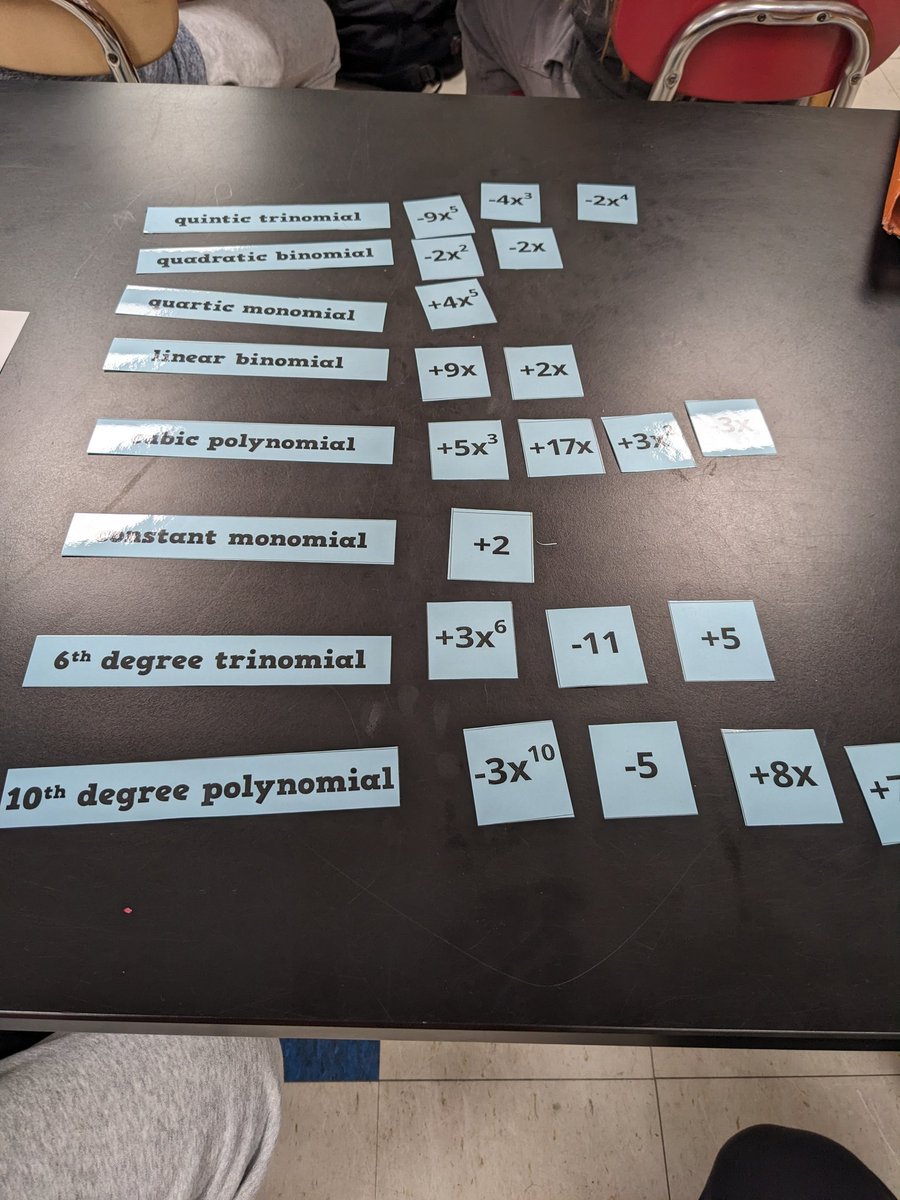 What better way to make sense of polynomial vocabulary than to have students create their own?!