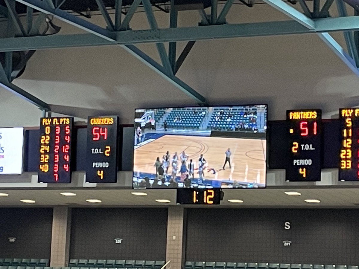 Chargers by 3 with 1:12 to play