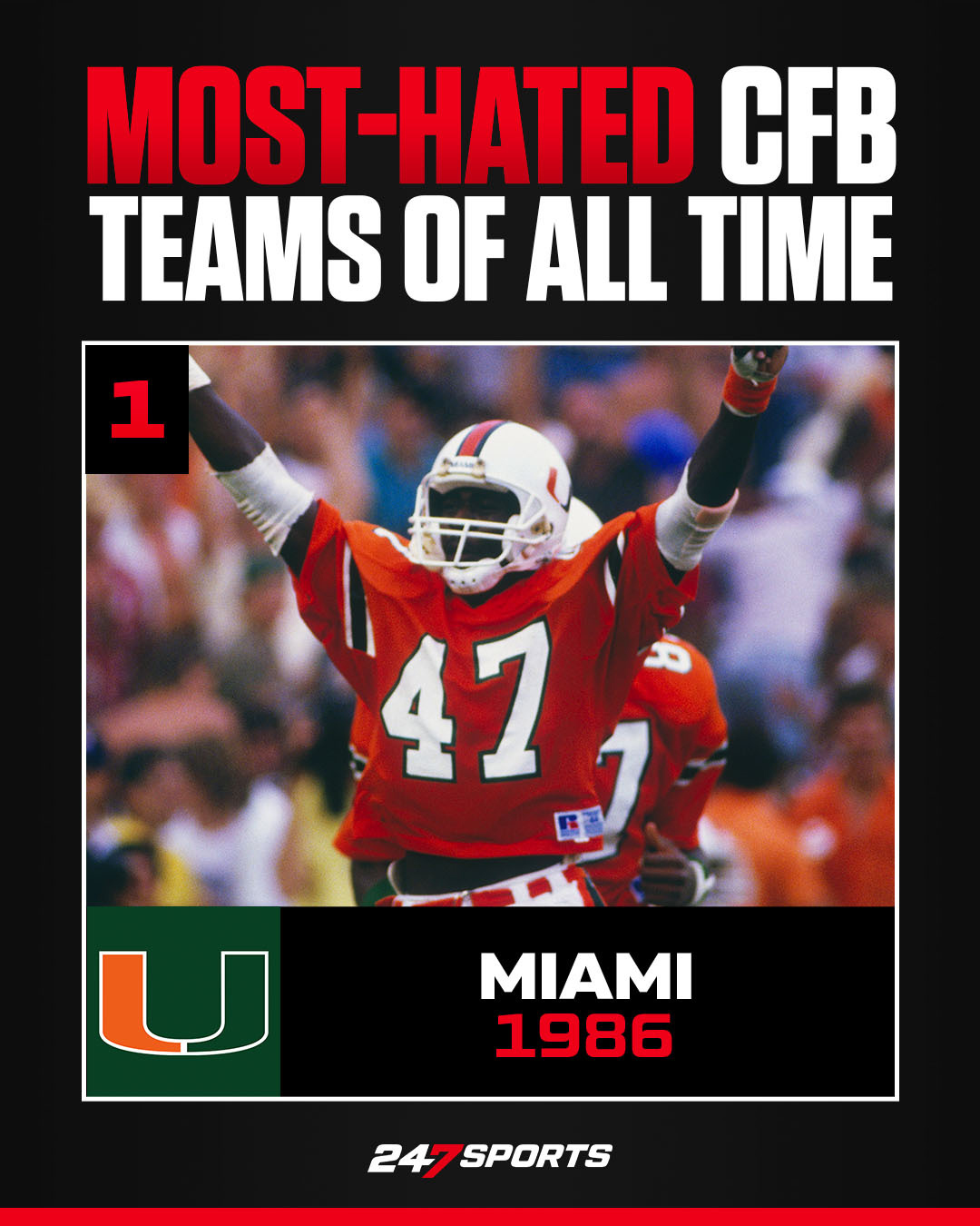 247Sports on Twitter "College football's 10 most hated teams of all