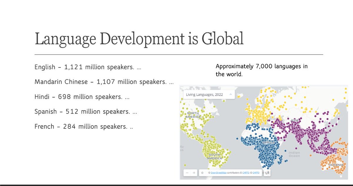 When you see the top five languages in the world…and notice the map of the 7,000+ languages: Language Development is Global. #NABE2023  #SUSD #bilingualsuperpower