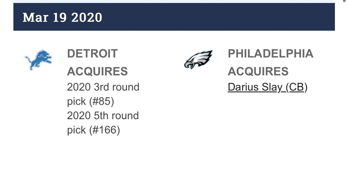 ProFBResource's tweet photo. The last cornerback trade to net a lot of good picks…

The Jalen Ramsey trade of 2019.

Carolina got Stephon Gilmore for a 6th in 2021 and the Eagles got Darius Slay for a 3rd and a 5th in 2020. 🤯 https://t.co/jEZplGMpBI