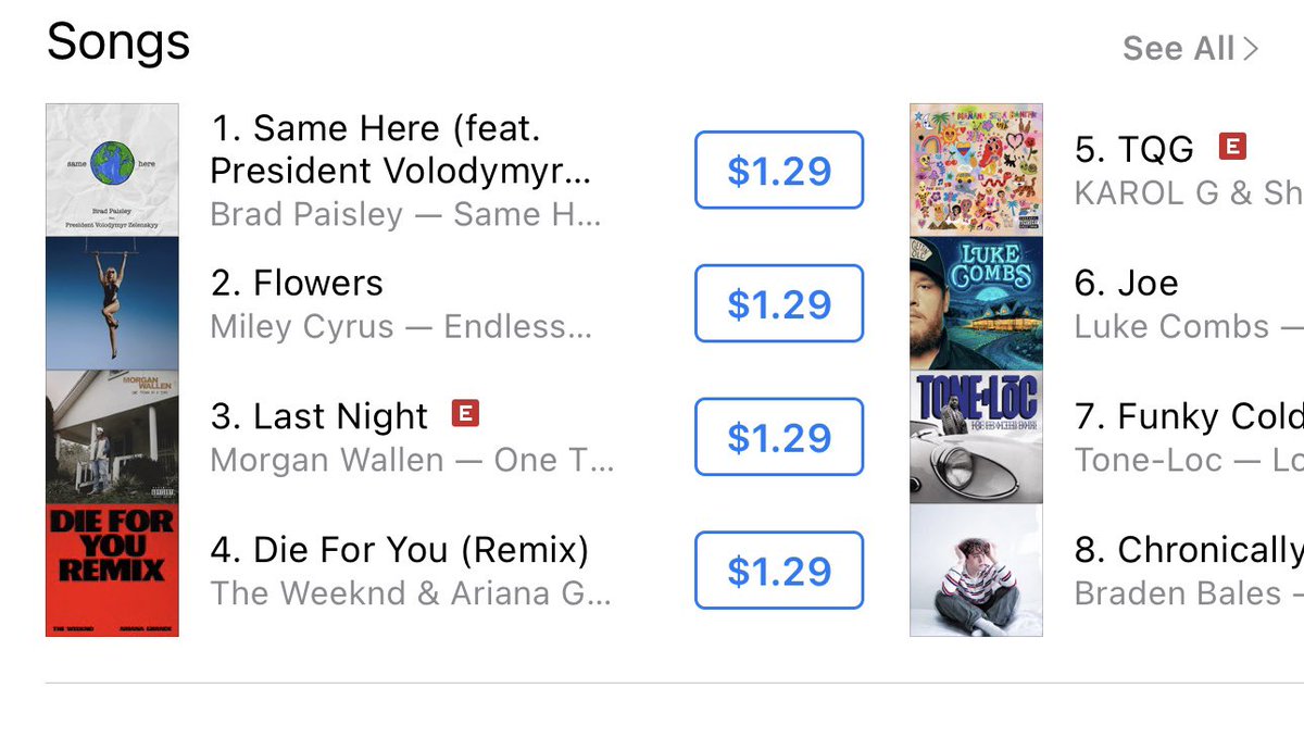 BradPaisley's tweet image. Thanks to YOU, “Same Here” is the #1 song on @iTunes! Don’t forget, proceeds will help rebuild homes in Ukraine! 

strm.to/SameHere