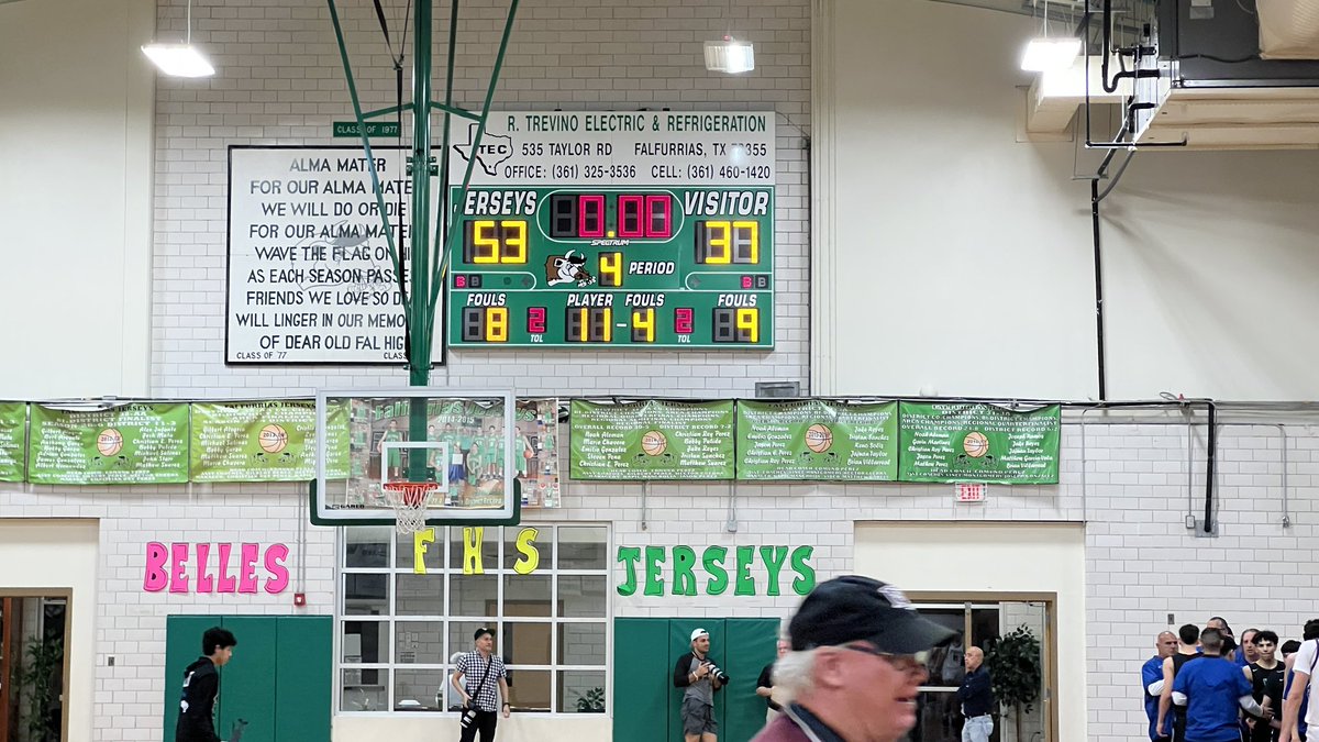 Flour Bluff Athletics tweet media