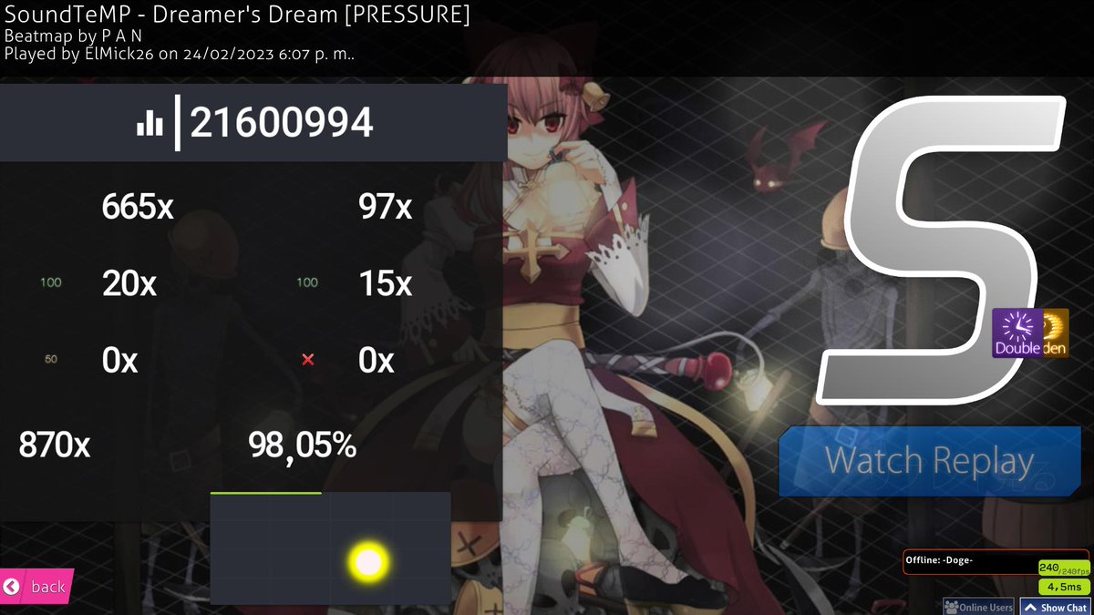 Cool score that i got today