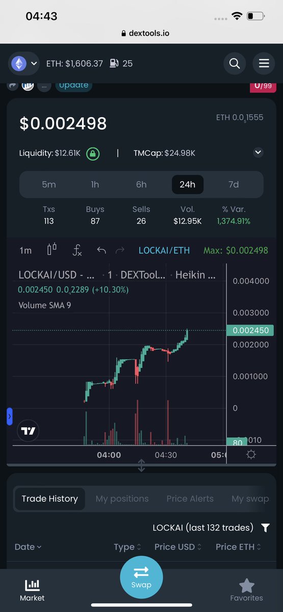 $LOCKAI 

We know it sounds crazy but get ready

Liquidity Locker with staking 🔒

$LOCKAI starting a new crypto world

Staking with $LOCKAI keeps your assets liquid while you earn passive income.

dextools.io/app/en/ether/p…