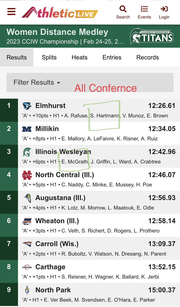 OLCHS Girls' Track tweet media