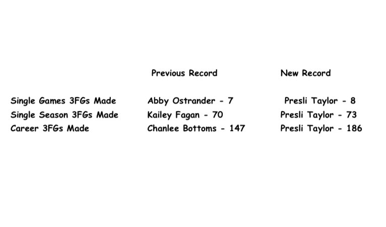 Lady Airedale 🏀 tweet media