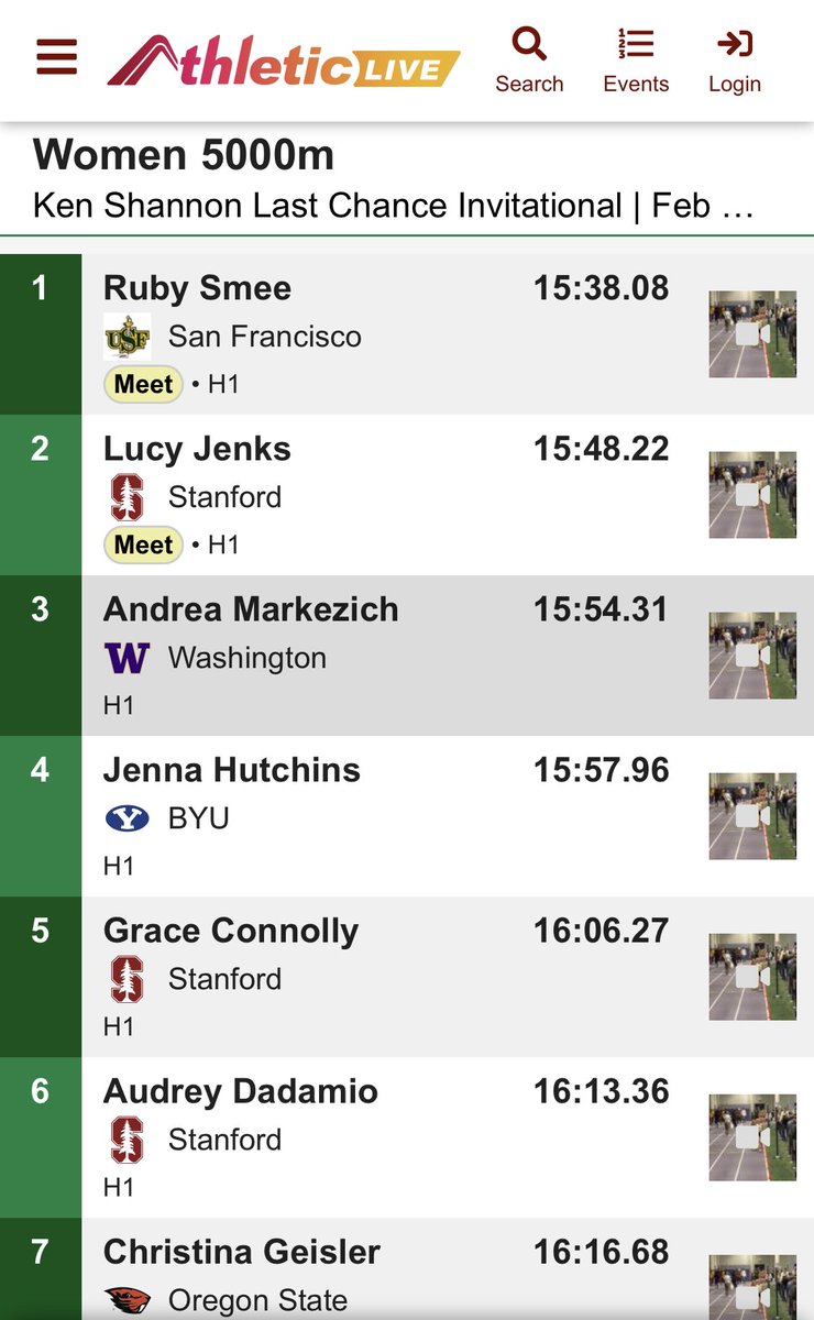 DonsXCTF's tweet photo. A BIG run for Ruby tonight in the Dempsey moving her up to #14 in the NCAA 🔥
#DonStrong 🔰 | #USFDons | #WCCSports https://t.co/Gk4pypEsKH