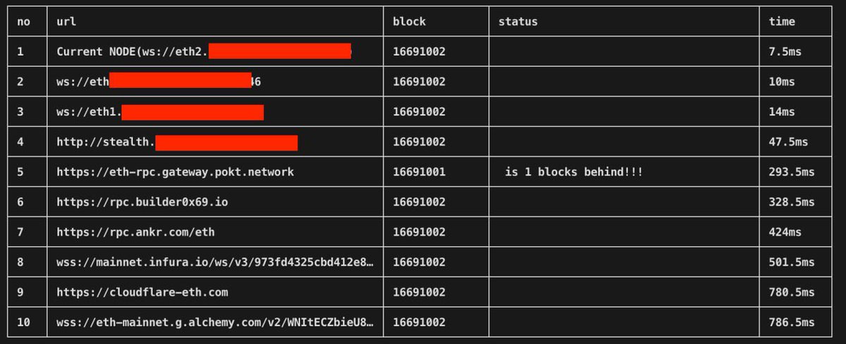 Traders Club - The Bullet 🎯 Trading App tweet media