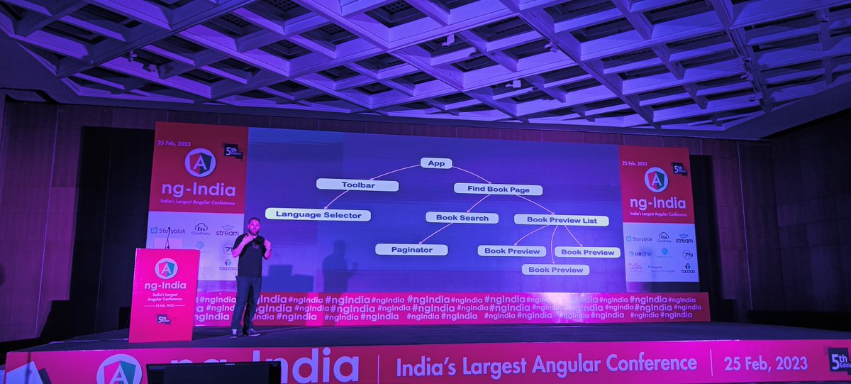 debug_dk's tweet photo. #ComponentStore
@AlexOkrushko
#ngIndia
#ngindia2023 https://t.co/xP9JvhPiDx