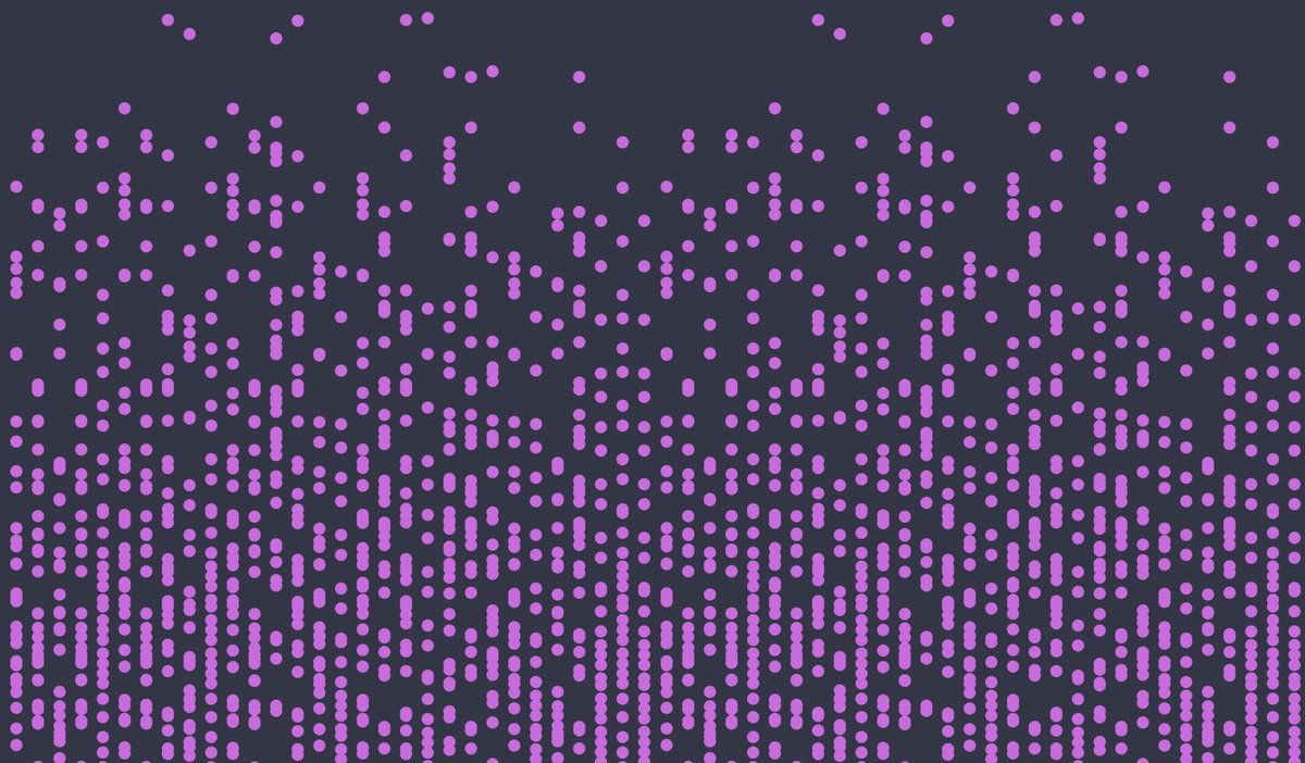 We have created next generation digital PCR.

For those curious to learn more about the analysis process (it's pretty neat), read this new article:

blink-dx.com/post/blink-dig…

#labonabead #digitalPCR #BLINKBeads #BLINKX #BLINKDx