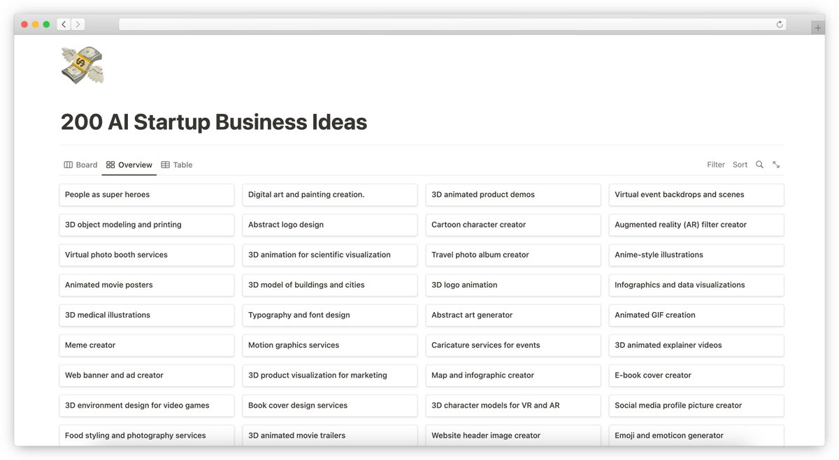 The AI revolution is coming.

We created 200 AI startup business ideas to start right now and take advantage of the opportunity.

We’re giving the entire database away, FREE.

Follow, Like, Retweet, Comment 'chat'

&amp; We’ll DM it to you, for free.