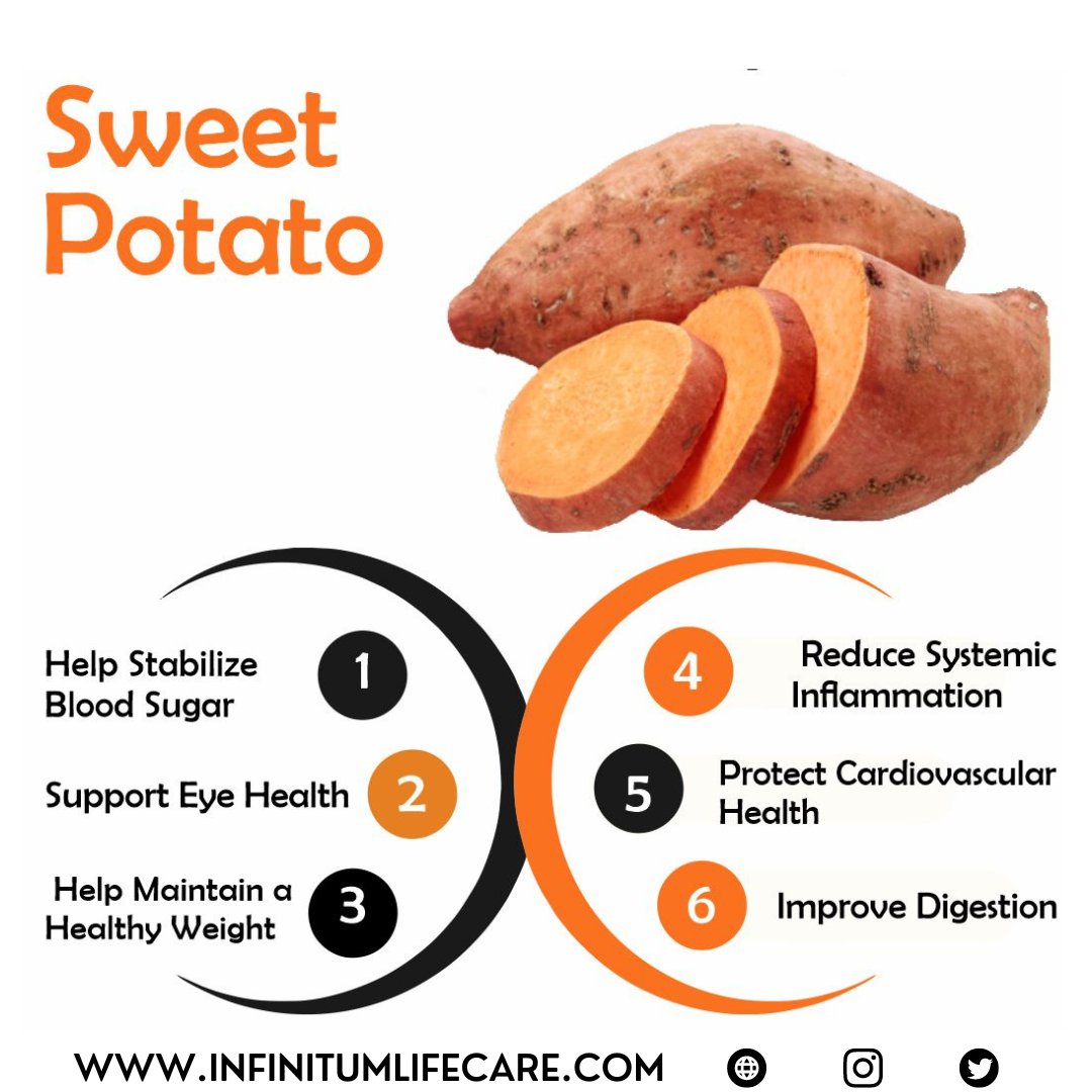 Infinitum_Life's tweet photo. Health benefits of sweet potato.

#sweetpotato #healthyeating #healthyfood #healthylifestyle #lifecare https://t.co/Ummerph5HE
