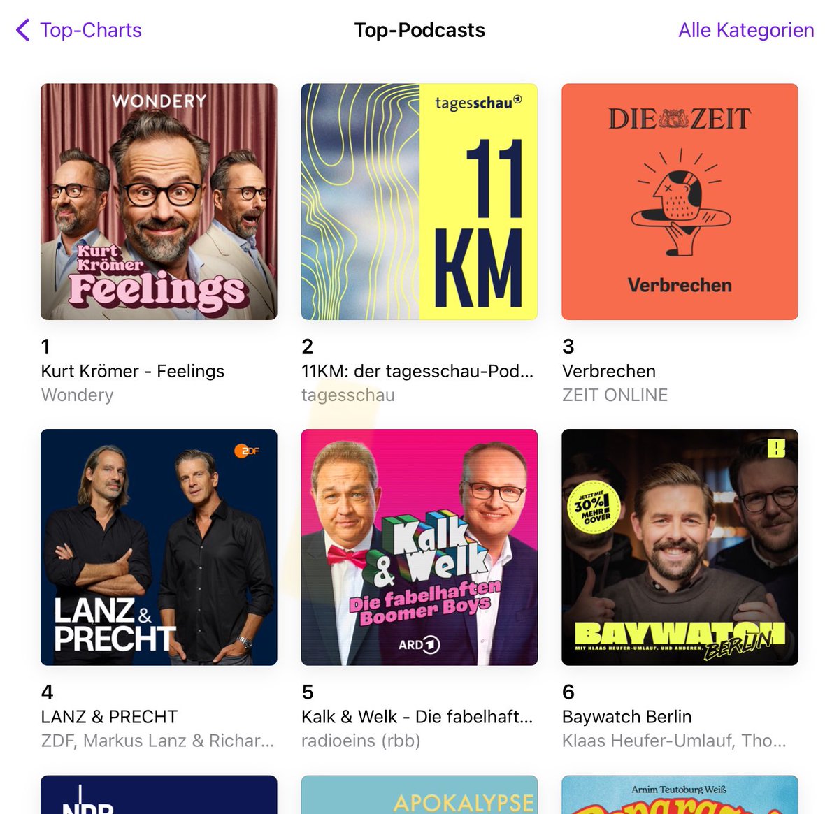 #11km der @Tagesschau Podcast nimmt Fahrt auf nach zuletzt sehr spannenden Folgen #pfas  ⁦<a href="/fumilipp/">Fumiko Lipp</a> ⁦<a href="/SteffenJenter/">Steffen Jenter</a>⁩ <a href="/BR24/">BR24</a> #chatgpt