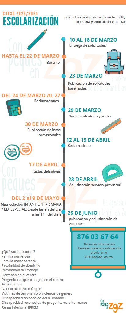 Comenzamos el periodo de admisión para el próximo curso escolar. Será del 10 al 16 de marzo de 2023. ¡Os esperamos! *INFO en: craorba.catedu.es/.../periodo-de…