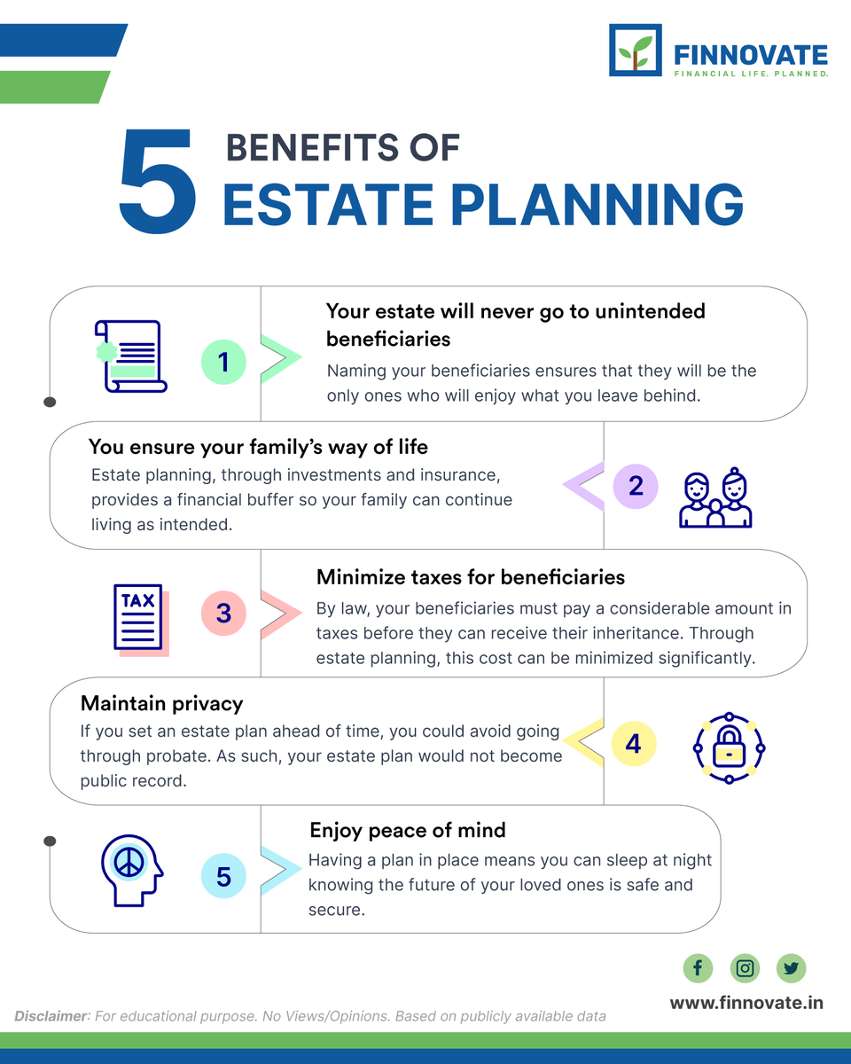 FinnovateLive's tweet image. By creating an estate plan, you can rest assured that your wishes will be respected and your loved ones will be provided for.
.
.
.
#estateplanning #securedfuture #minimizetaxes #financialplanning #assetprotection #investments #financialtips #familysecurity #letsfinnovate