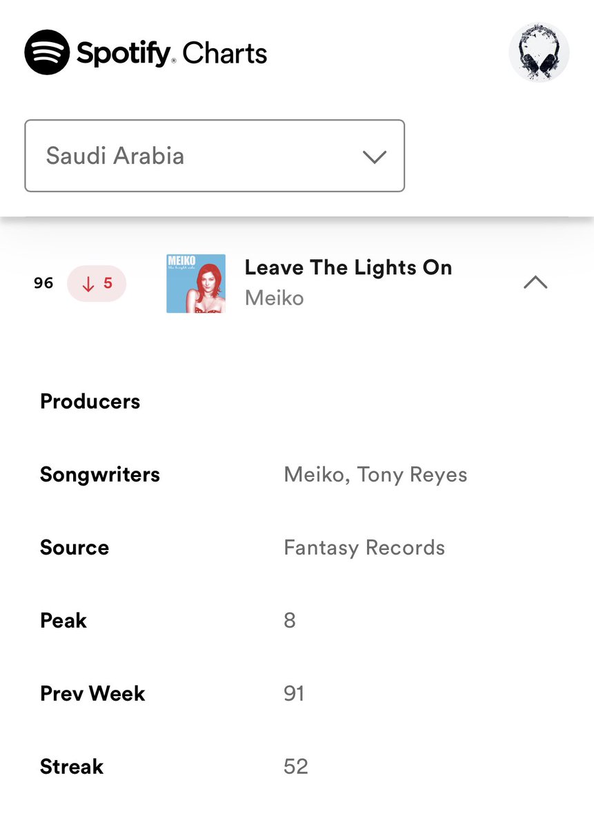 Meiko SuperFans tweet media