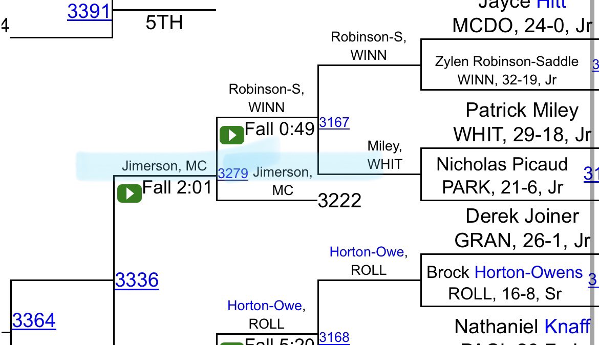 McCluer_FB's tweet photo. UPDATE: After a setback in rd. 2 of the @MSHSAAOrg State Wrestling Championships @jimerson_al won his wrestleback and advanced to Day Two of the tournament. #fHw https://t.co/aO81nxfVOJ