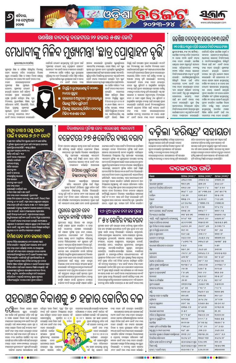 Chiranjeev_2111's tweet photo. Detailed #OdishaBudget2023 💵 report by @TheSakala odia daily newspaper. 
@FdOdisha @vishaldevk @NiranjanPujar11 @CMO_Odisha @Naveen_Odisha @MoSarkar5T @OdishaSecretary @Food_Odisha @rajaaswain @mission_shakti @HFWOdisha @CTOdisha @BPSethi https://t.co/6T9tNpa3f9