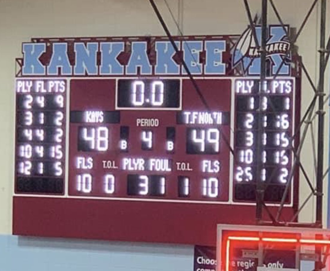 ssuburbanhoops's tweet photo. Congratulations @north_tf with your Regional Win over Kankakee 

What a battle… https://t.co/ozKp9jNtbU