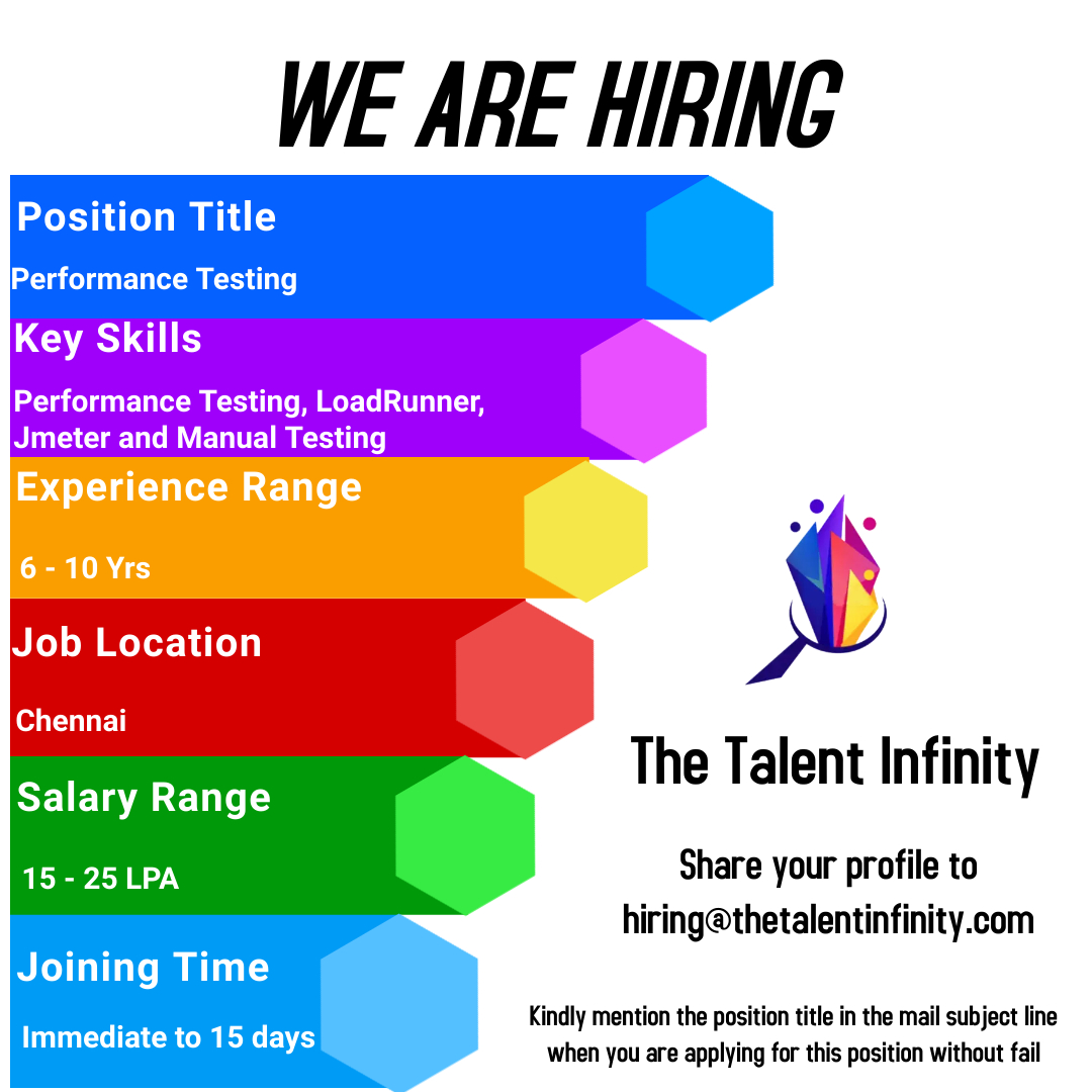 TalentInfinity2's tweet image. #performancetesting #loadrunner #jmeter #ManualTesting #jobs #wearehiring #TalentInfinity #hiringtalent #hiringteam #recuitment #recuitmentalert #openings #jobopportunities #jobopenings #jobsalert #Talentacquisition #hiring #jobsearch #careeropportunities #jobvacancy
