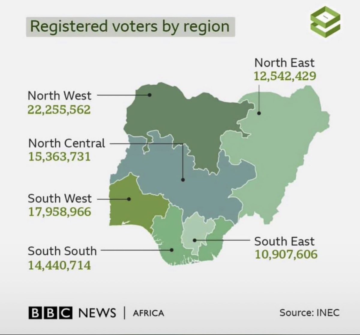 fifibaby's tweet photo. #NigeriaDecides2023 #NigeriaElections2023 https://t.co/NoYk05Ki5e