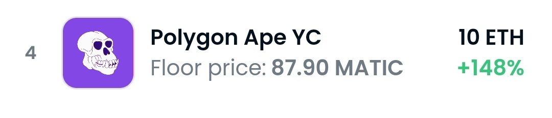 KyCryptonite's tweet photo. Nice to see @PolygonApeYC still #shreadding that @0xPolygon purple wave on @opensea ππ #PAYC #YACHTY #LWYS #OpenSeaNFT #Polygon https://t.co/CWicLFyG0h