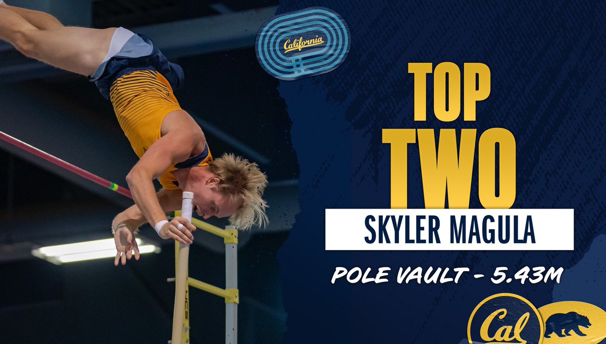 CalTFXC's tweet photo. Another week, another PR for senior Skyler Magula!!

He claims sole possession of Cal’s all-time #2 pole vault mark with his second-place 5.43m (17-9.75). 😤

#GoBears🐻 https://t.co/Jf7itvakYw