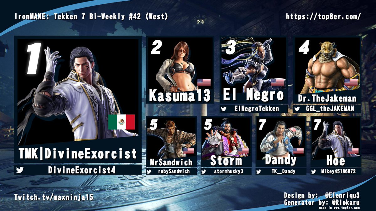 IronMANEfgc's tweet photo. DivineExorcist enters their first IronMANE, and takes the first West IronMANE bracket! Fun times, but come back in two weeks for the east bracket! https://t.co/bXNkPlTQTo