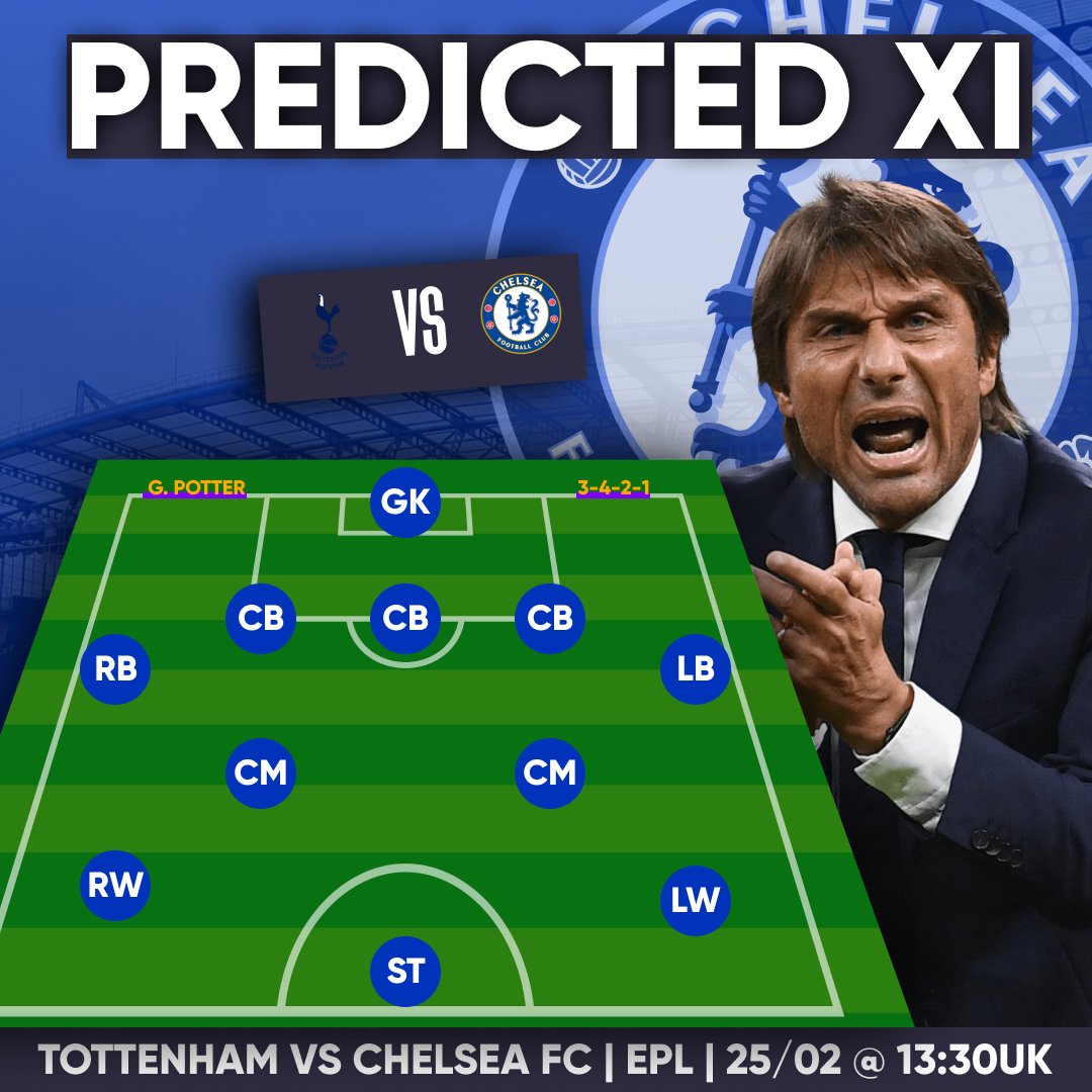 TheCFCTALKPod's tweet photo. Prediction time...🔮

Which XI would you pick against Tottenham today!

#ChelseaFC | #EPL | #TOTCHE

Send them below!👇 https://t.co/JPiqXNt9mF