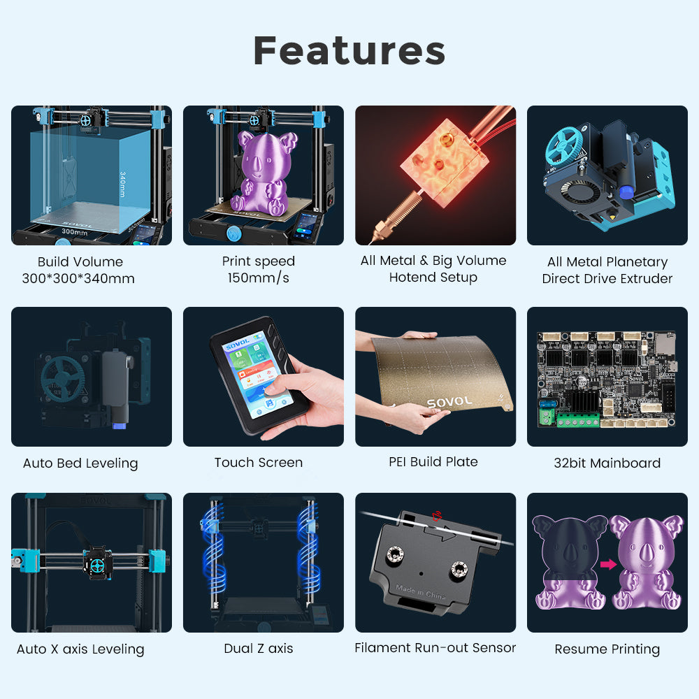 StephenForbesI1's tweet image. #sovolsv06plus #3dprinter