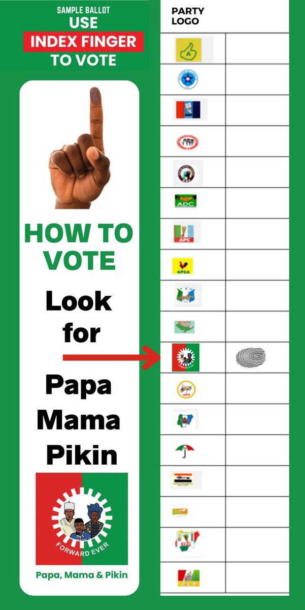 Wait For These Headlines:

1. Peter Obi Casts His Vote In Agulu, Anambra State.
2. Peter Obi Wins His Polling Unit Landslide. 
3. Peter Obi Wins His State With A Large Margin.
4. Peter Obi In An Early Lead As INEC Begins Collation Of Results.
5. Peter Obi Coasting To Victory,