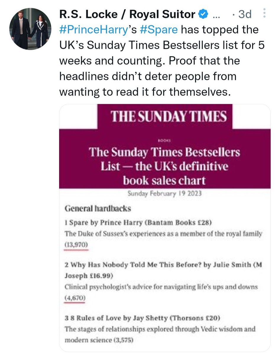 anisabel1209's tweet photo. #SpareByPrinceHarry The UK can run fake polls until their teeth whiten… Money talks! Harry is THE most successful and popular prince. #CongratulationsPrinceThe UK can run fake polls until their teeth whiten… Money talks! Harry is THE most successful and popular prince. https://t.co/Bu2X0Vmh3G
