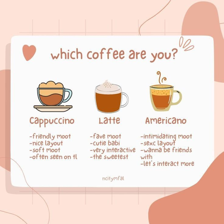 trying to be interactive, drop your nickname!