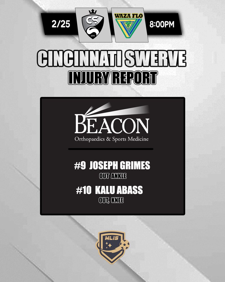 Joseph Grimes picked up an injury in Cleveland and will be unavailable for today’s clash with Detroit at home. Abass remains out.