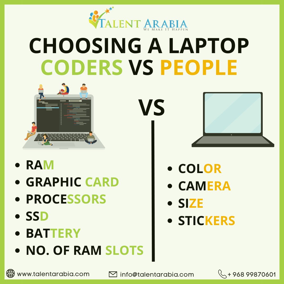 itstalentarabia's tweet image. Choosing a laptop coders vs people.

#LaptopForCoders #LaptopForPeople #TechieLife #PerformanceVsAesthetics #productivityhacks #motivatedmindset #help #productivity #talentarabia #talentarabiaoman #talentarabiaindia #talentarabiagulf