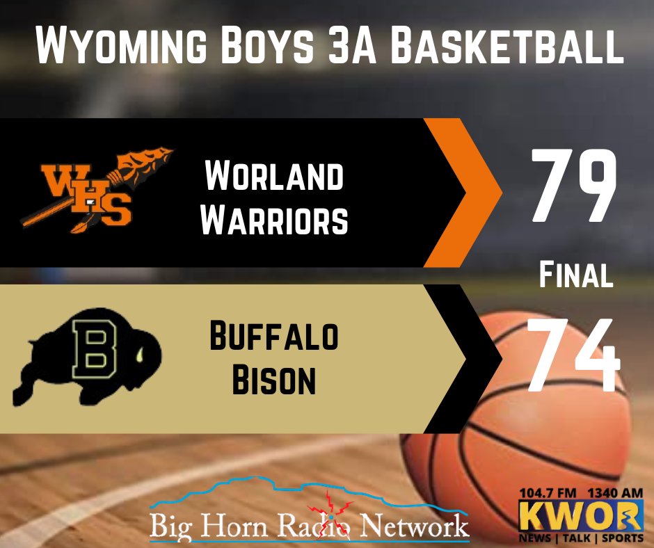 What a game! <a href="/carterclark_30/">carterclark30</a> with a carrer high 32, <a href="/BrockDouzenis/">Brock Douzenis</a> with 20. <a href="/WorlandWarriors/">Worland Warrior Activities</a> #WyoHSsports #Wyobasketball