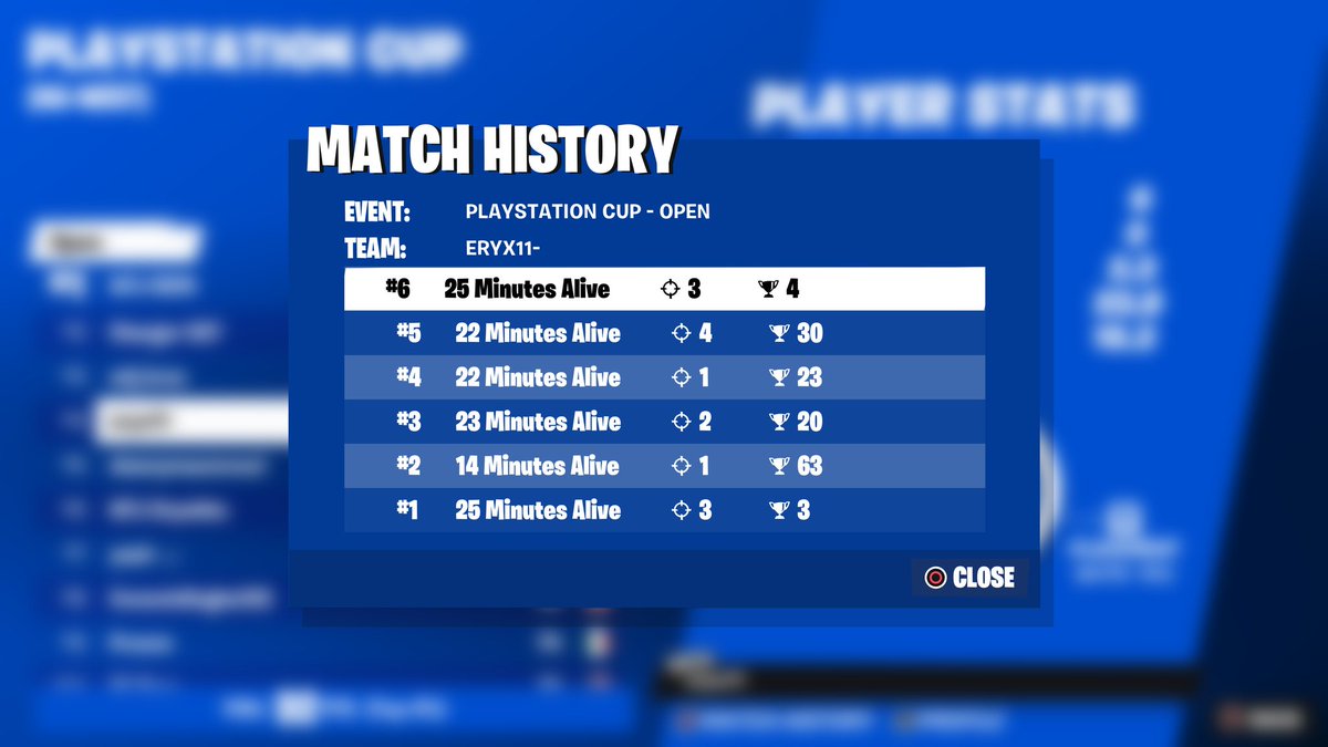 4RD PLACE PS CUP ( $1100 ) 🏆
F/A