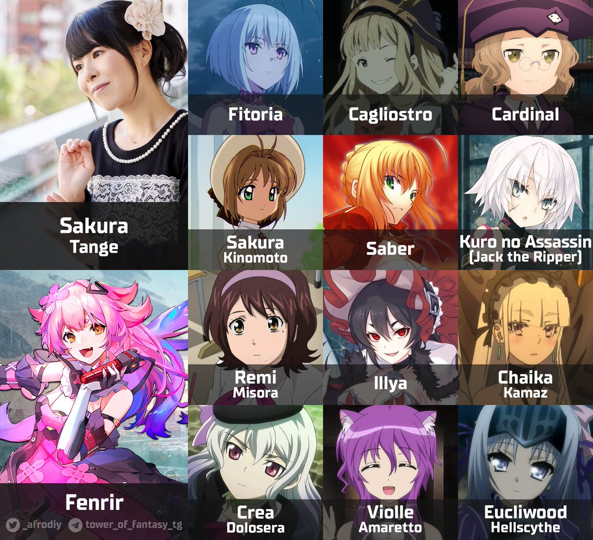 _afrodiy's tweet photo. Fenrir JP VA

#ToF #TowerofFantasy https://t.co/nwFw8fdoA2