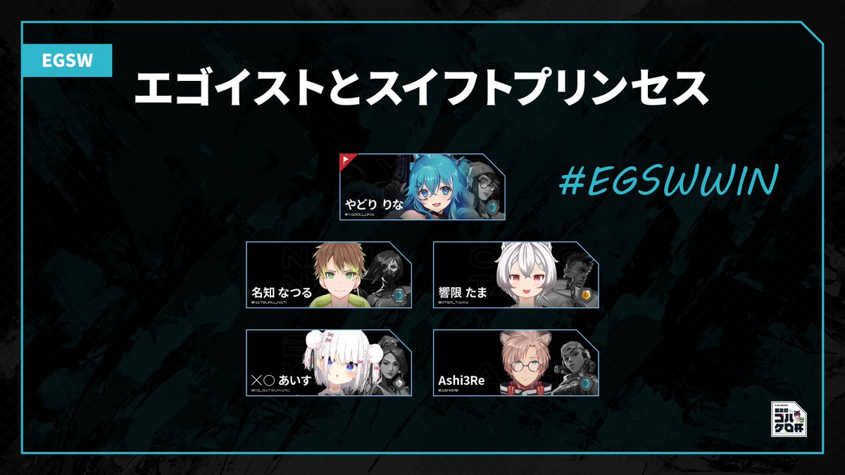 cohaco_Vtuber's tweet photo. コハケロ杯参加チーム
No.3

【エゴイストとスイフトプリンセス】

MEMBER
やどりりな @Yadoli_Lina
名知なつる @Natsuru_Nati
響限たま @otgr_tama
×◯あいす @ice_batsumaru
Ashi3Re @ashi3re

| #コハケロ杯 | #VALORANT | #Vtuber | #EGSWWIN | https://t.co/jJma0d4hWX