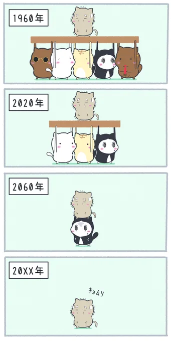 ニポンの社会構造 