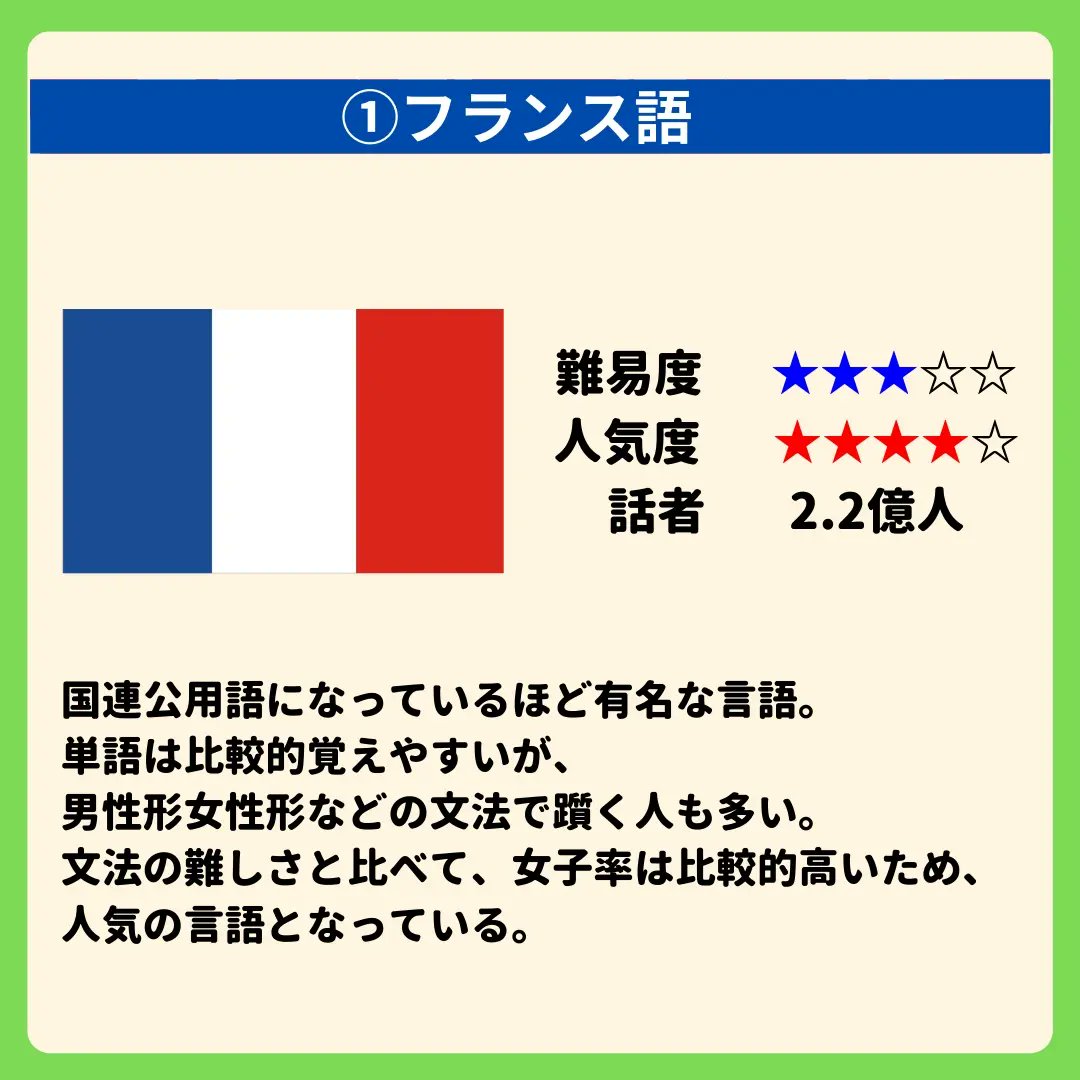 chuo_info_'s tweet photo. #春から中央 
#春から中央大学
#中央大学

こんにちは😁😁
中央大学情報局です!!!

今回は、新入生の方向けに第二外国語を選ぶポイントをまとめてみました!!!
後悔のないようによく調べて選ぶのが大事ですよ🖐️🖐️🖐️🎉

詳細は以下のインスタより要チェックです🤗🤗
https://t.co/lfvqpn0UNG https://t.co/7HcWbKXsfU