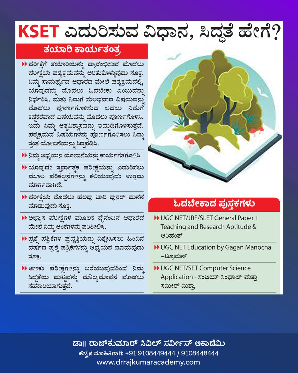 DrRajAcademy's tweet photo. ಕರ್ನಾಟಕ ರಾಜ್ಯ ಸಹಾಯಕ ಪ್ರಾಧ್ಯಾಪಕರ ಅರ್ಹತಾ ಪರೀಕ್ಷೆಗೆ ಸಿದ್ಧತೆ ಹೇಗೆ?
Detailed analysis for the exam preparation of Karnataka State Eligibility Test (KSET).
.

#DrRajkumarAcademy #DrRajkumarLearningApp #DRLA #EligibilityTest #KSET https://t.co/AG08X7Il6v