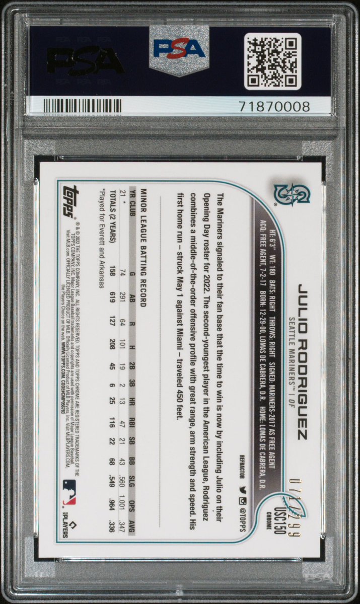 ram_cards's tweet photo. @LAcarddude 2022 Chrome Update Julio Refractors

Purple PSA 10 (pop 31) - $500 OBO
/299 PSA 9 (pop 6!!) - $1500 OBO https://t.co/PvWa7xSnam