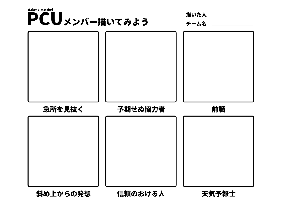 待鳥ちあま tweet media