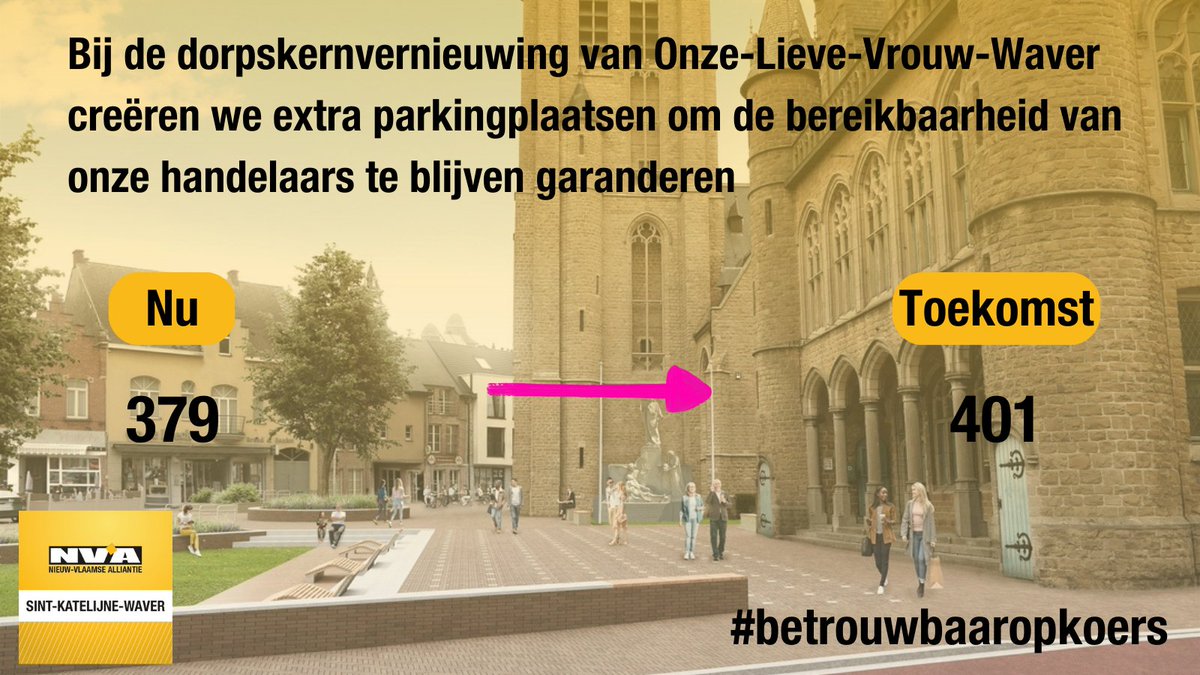 NVA_SKW's tweet photo. Feiten en cijfers. #betrouwbaaropkoers #SKWLeeft #sintkatelijnewaver #onzelievevrouwwaver https://t.co/x8ALX7B68Q
