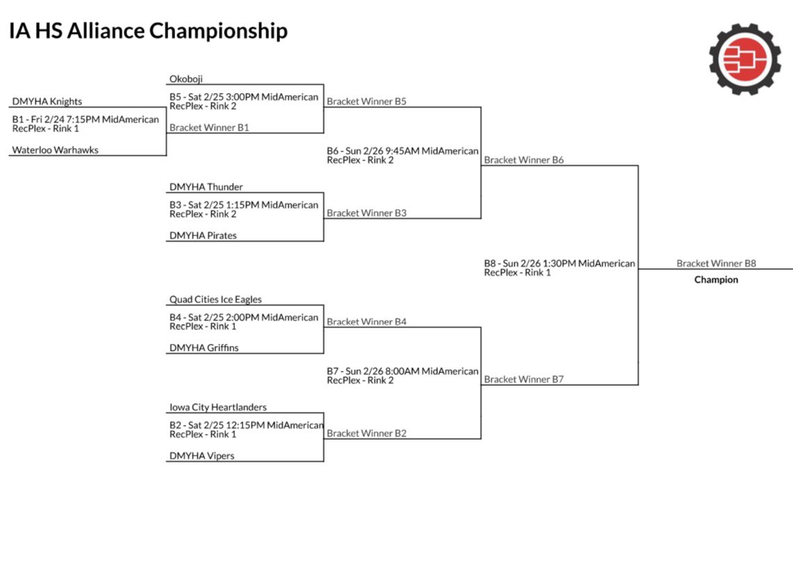 Boji_Mammoths's tweet photo. BIG tournament this weekend as the mammoths battle for the state championship!! Our first game is today, at 3:00pm. Swipe to see the bracket for this weekend of hockey. GO MAMMOTHS🦣 https://t.co/196iU98TJ7