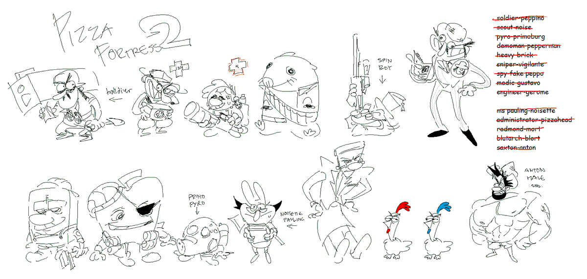 peachy6206's tweet photo. grah #pizzatower #teamfortress2 https://t.co/RRfh7wFD1e