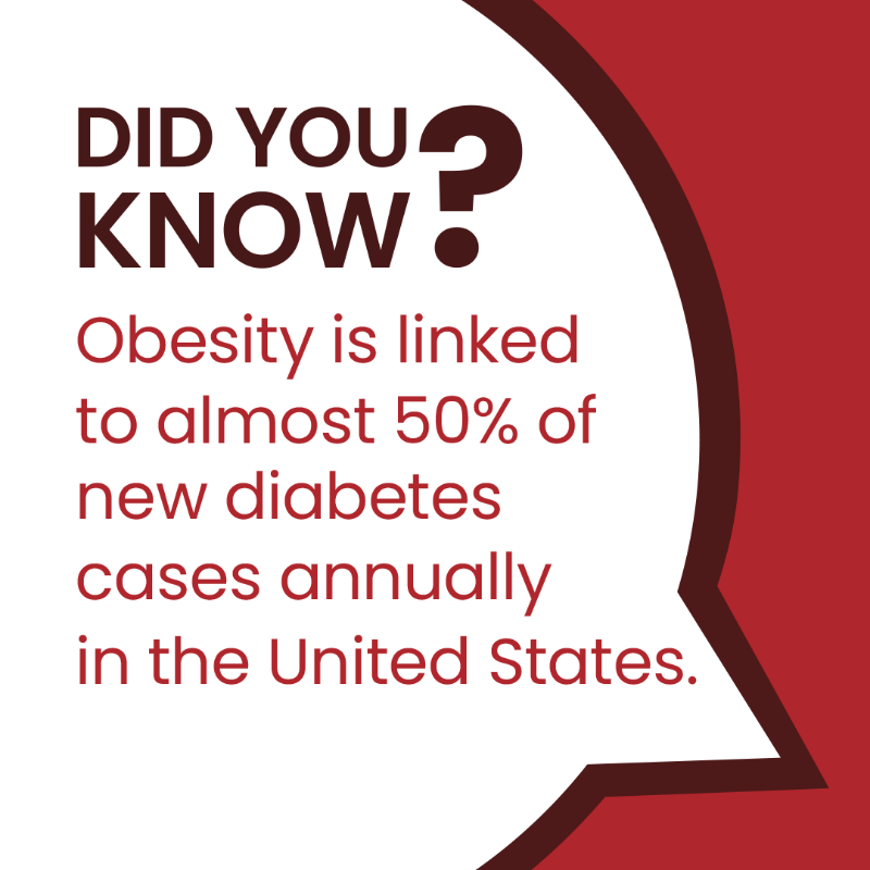 joinredmountain's tweet photo. Obesity is a disease caused by many factors that can be treatable. Obesity is not uncontrollable, just about food or cured by a magic pill. Let's educate ourselves this #WorldObesityDay on what 40% of Americans struggle with. Learn more: