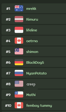 yo the top 10 lookin fire 🔥🔥🔥🔥